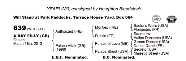 LOT 639 - Authorized (IRE) / Palace Affair (GB) B.F.