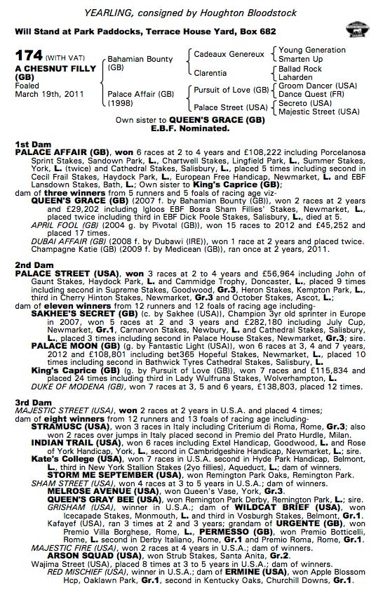 Lot 174 Tattersalls 2012 Yearling sale