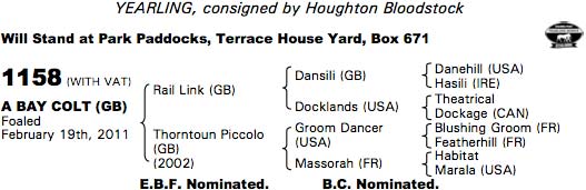 LOT 1158 - Tattersalls sales
